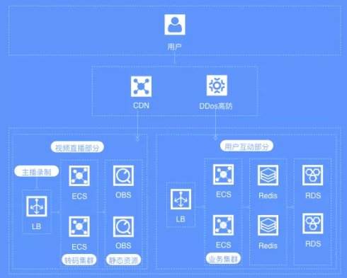 5f60561197d3f.jpg 負載均衡.jpg