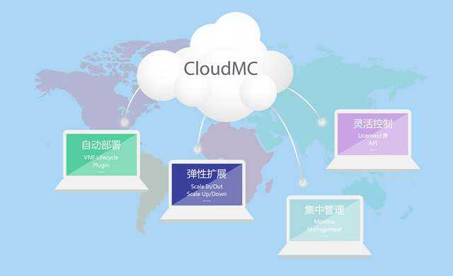 5f6056297c139.jpg 流暢的直播體驗需要一種技術(shù)--負載均衡。.jpg