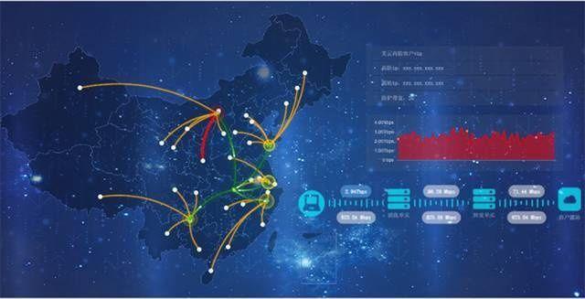 601261eecee35.jpg 如何租用國外高防服務器呢?.jpg
