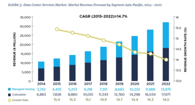 61b2f301cbeaf.png 香港數據中心.png