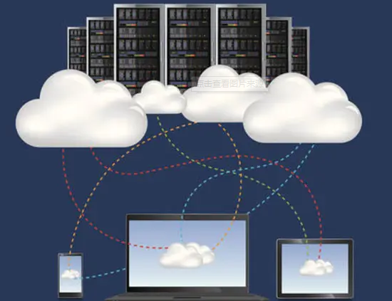 629da141276d0.png 從哪些方面看香港云服務器好不好?.png