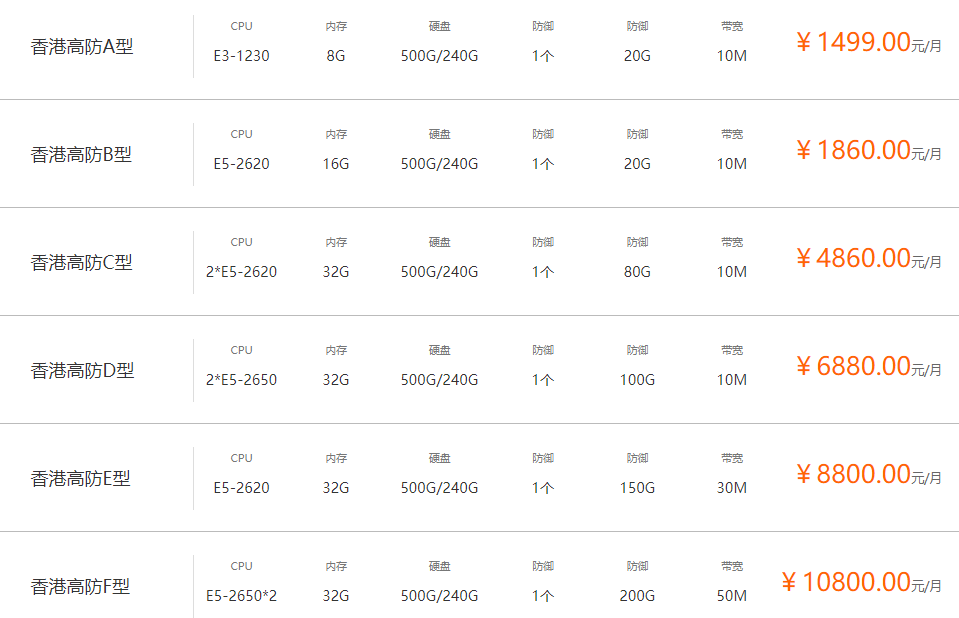 62c52e25e2fc5.png 恒訊科技的傳奇服務(wù)器租用價格表.png