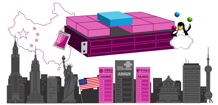 為什么租用美國(guó)cn2服務(wù)器？.png