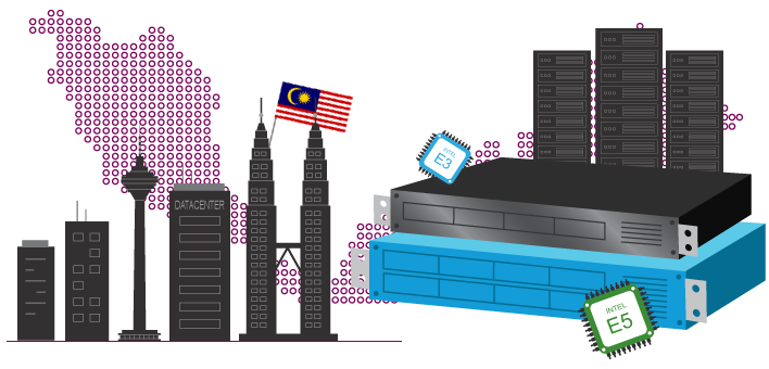 62fc8f090697f.png 便宜的馬來西亞服務(wù)器靠譜嗎?有哪些推薦?.png