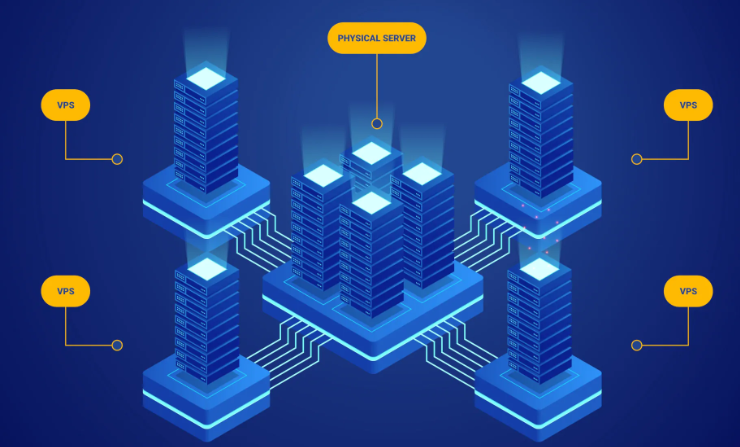 vps服務器哪種架構好？.png