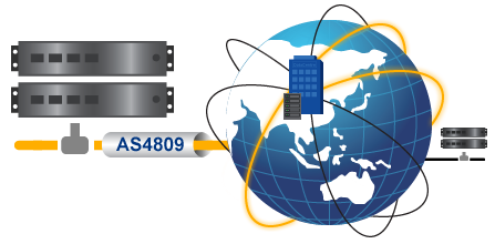 6374812ea4538.png 美國cn2服務器有何推薦?找恒訊科技.png