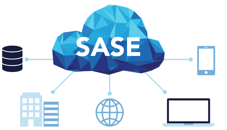 SASE是什么意思？SASE如何保護(hù)公司基于云的基礎(chǔ)架構(gòu)？.png
