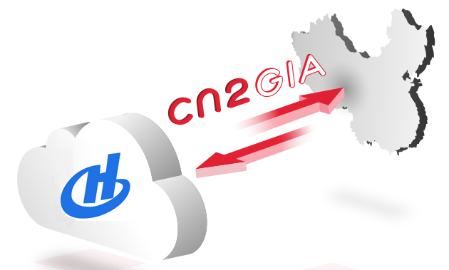 649e8329e014a.png 香港CN2 GIA優質線路vps的推薦.png