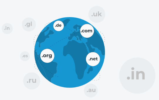 64cca8fe53f9e.png 注冊域名的步驟分享.png