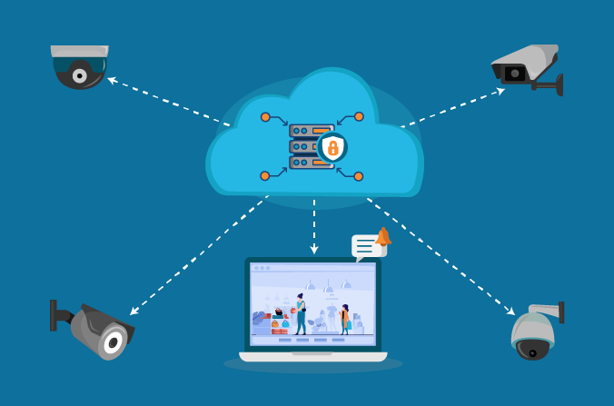安防監控怎樣開通云儲存？.png